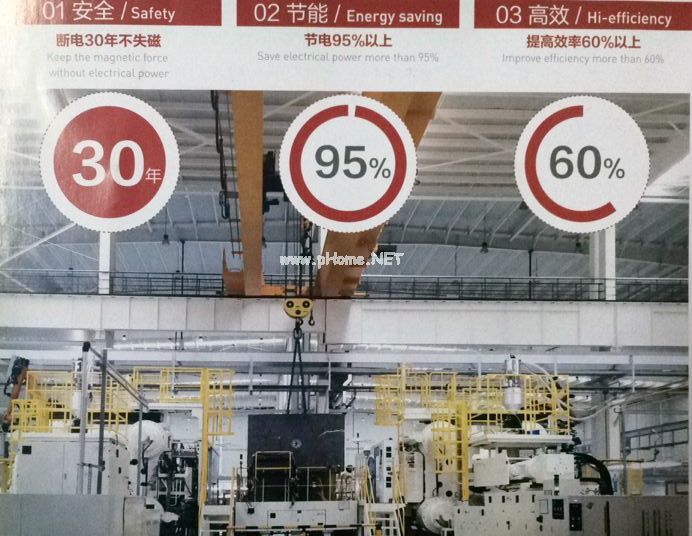 注塑機快速換模系統