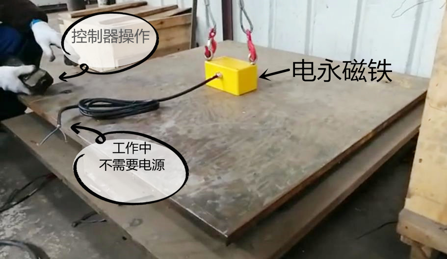 電永磁鐵起重器,千豪