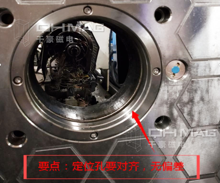 千豪注塑機快速換模系統磁力模板