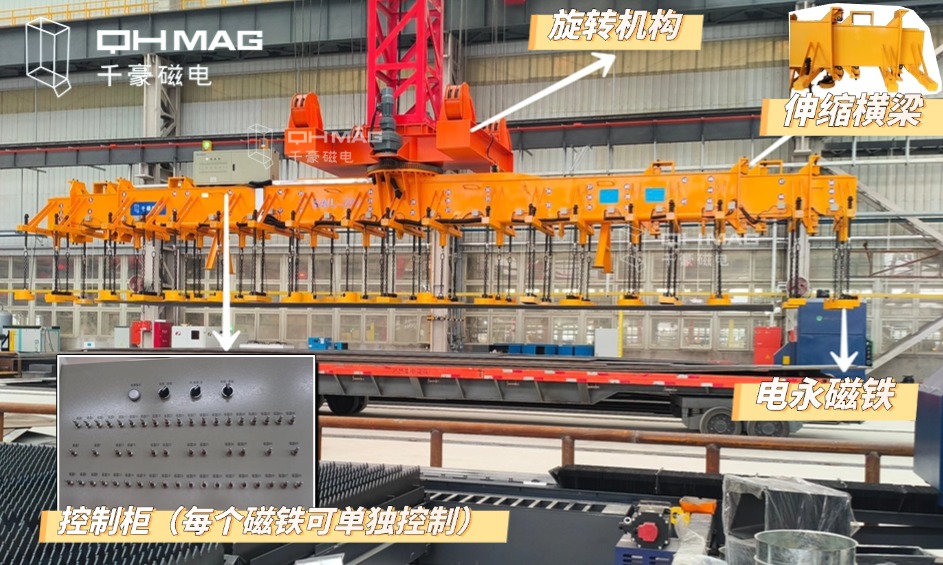 千豪起重電永磁鐵，電永磁吊具，吊鋼板專用夾具